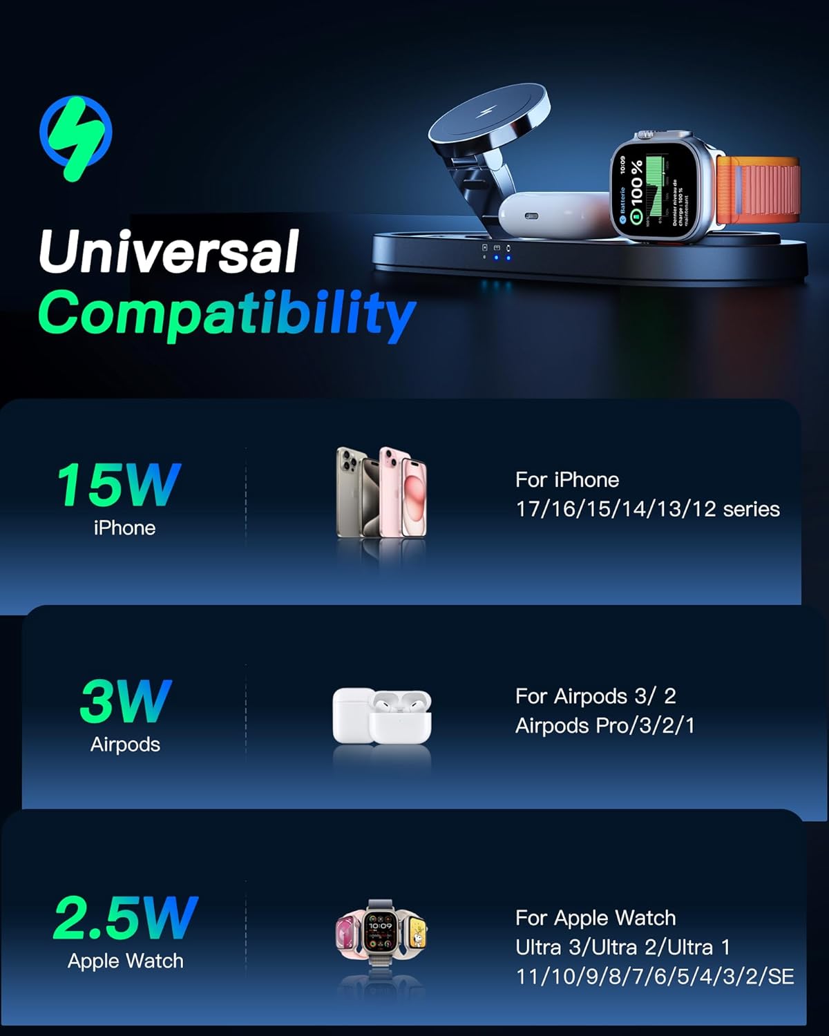 Thumbnail 3 de Upgraded 3-in-1 Wireless Charging Station for Apple Devices (Mag-Safe iPhone + Apple Watch + AirPods) — Black