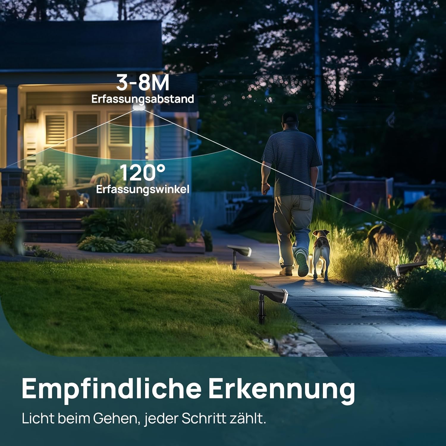 Thumbnail 3 de Linkind Solar Außenlampe mit Bewegungsmelder – 1000 lm, 3000 K, IP65, 2 Installationen, 4er Pack