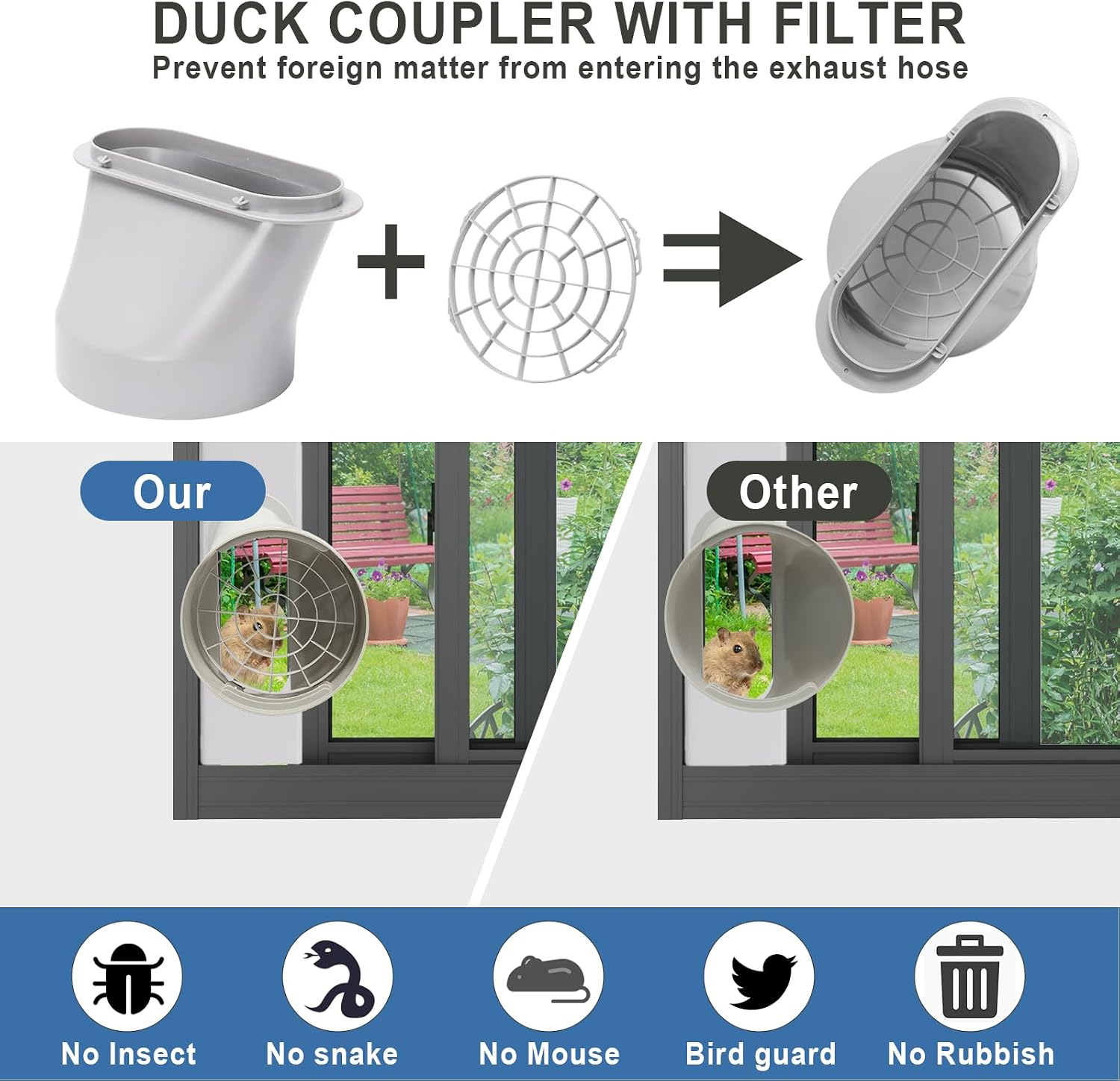 Detalle de Portable AC Window Vent Kit with 5.9" Diameter Coupler and 59" Exhaust Hose