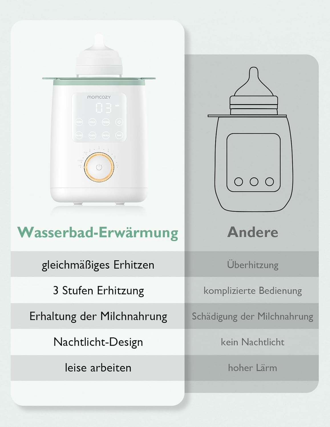 Thumbnail 4 de Momcozy MW02 Nutri-Flaschenwärmer – präzise Temperaturkontrolle, 9-in-1 multisystem, kompatibel mit allen Flaschen