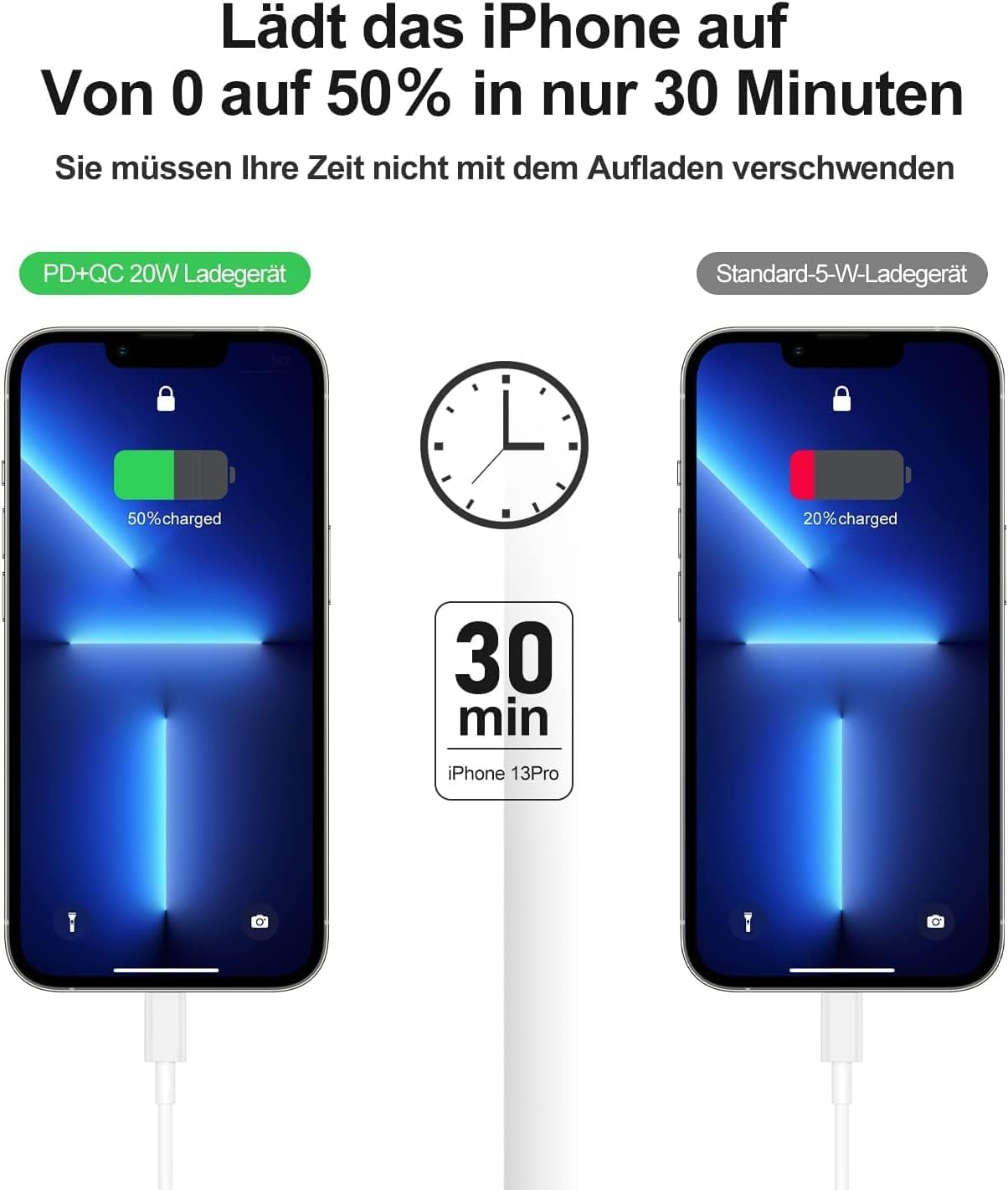 Thumbnail 1 de Chargeur USB C rapide 20W pour iPhone