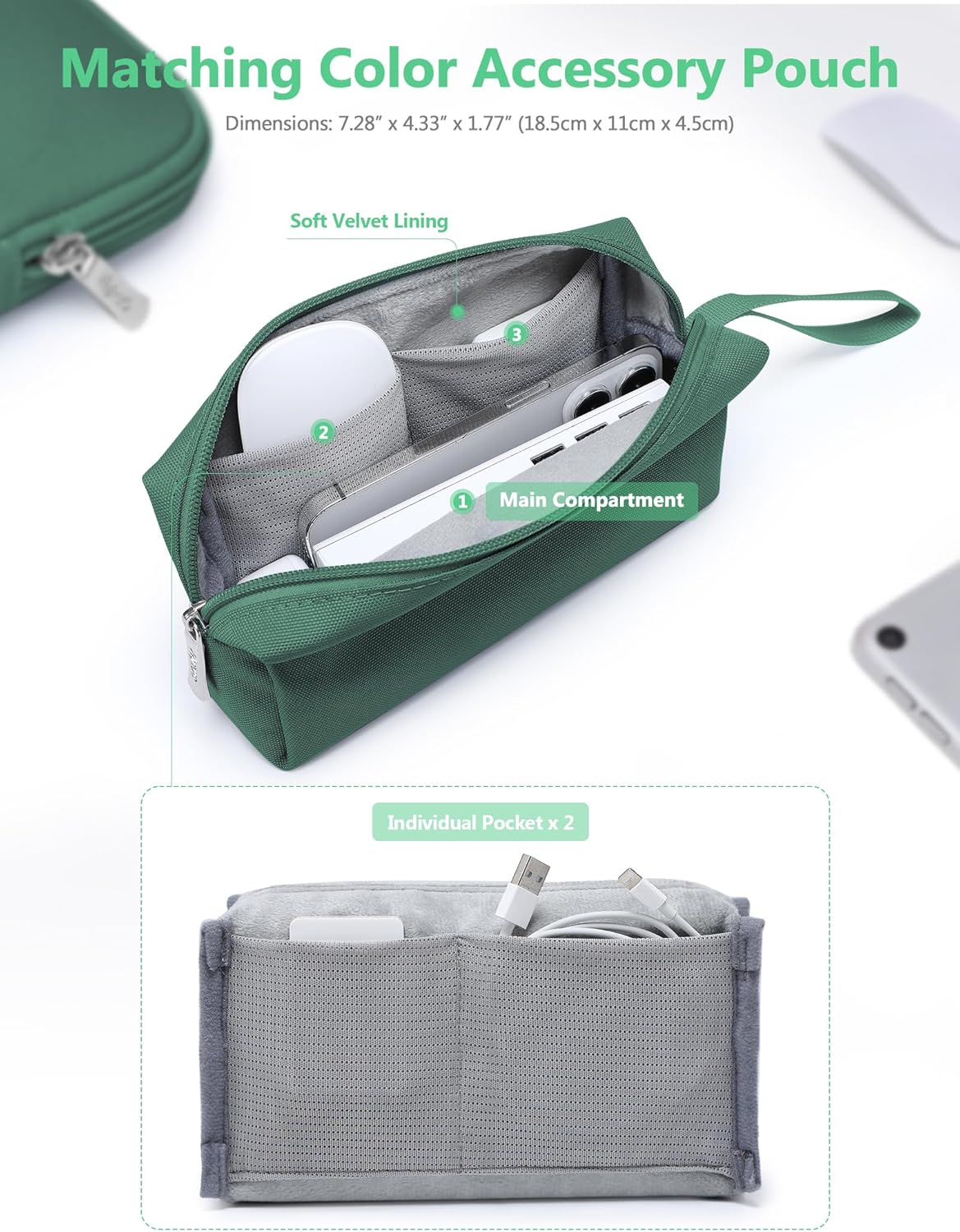 Detalle de HYZUO 14-15 Inch Laptop Sleeve Bag Set for MacBooks and More — Jungle Green