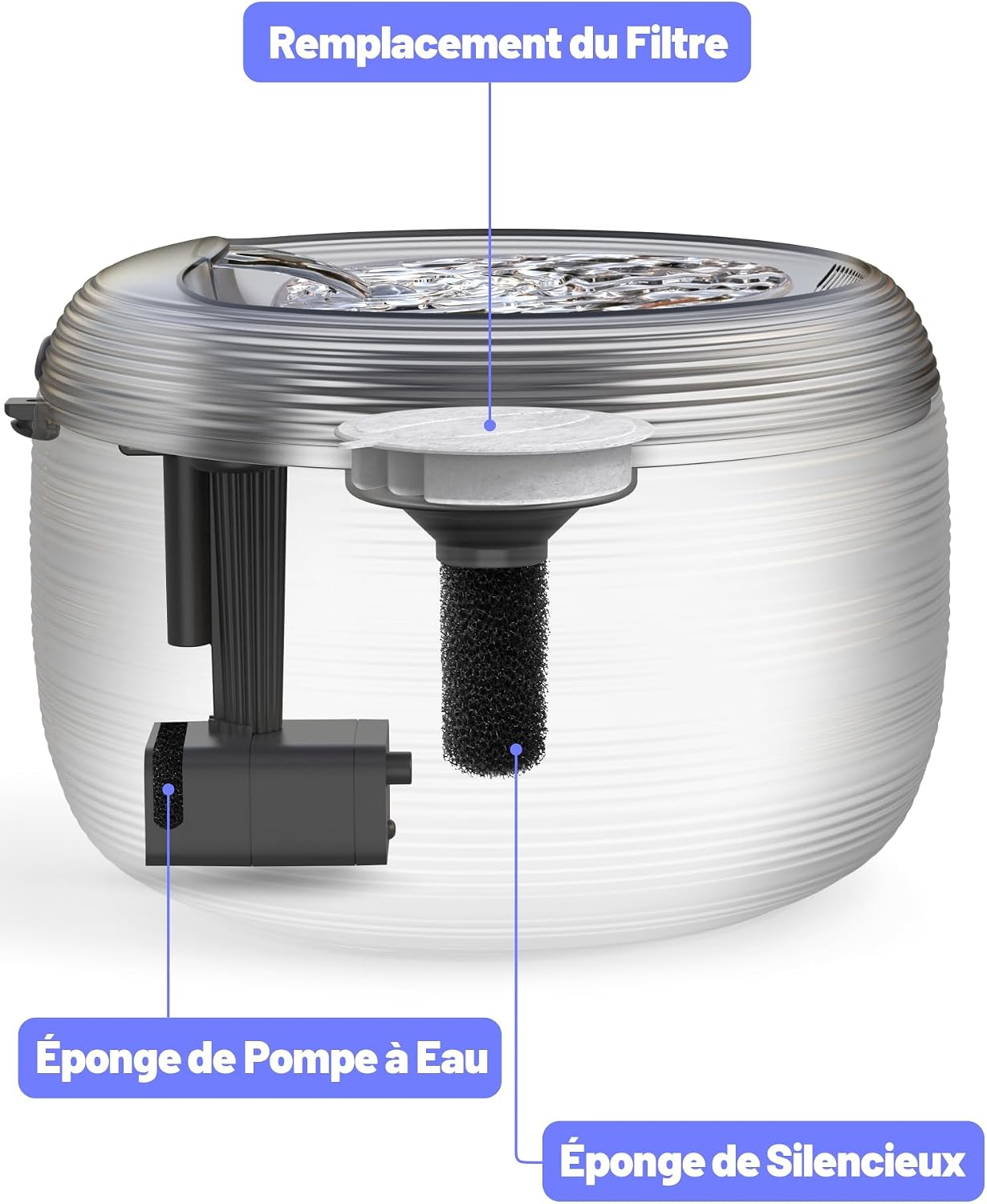 Thumbnail 6 de SIBAYS Filtre de Fontaine pour Chat 3L – Pack 16 filtres + 16 éponges + 2 éponges silencieux