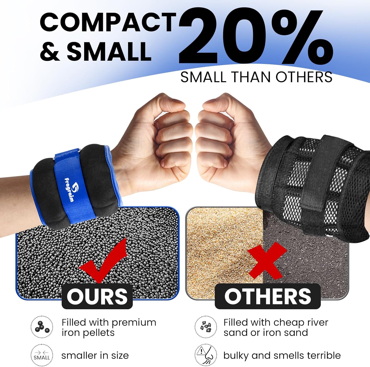 Detalle 2 de Ankle Weights for All 1–20 lb