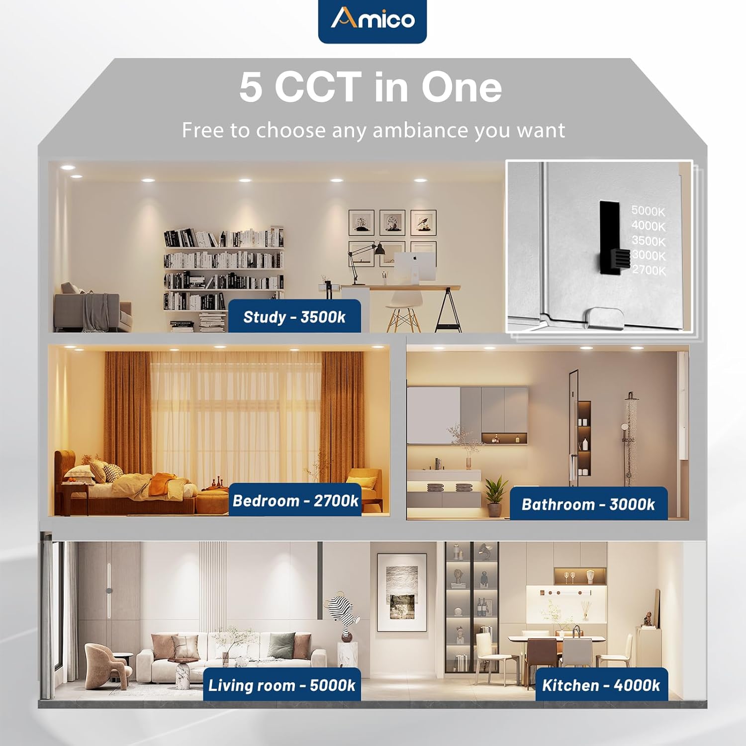 Detalle 2 de Amico 36 Pack Recessed Ceiling Light