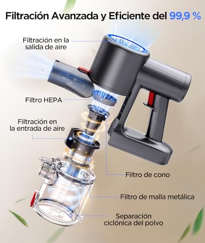 Thumbnail 4 de VersLife Z8 Aspiradora sin cable 40KPA/500W con pantalla LED y luz verde para pelo de mascotas