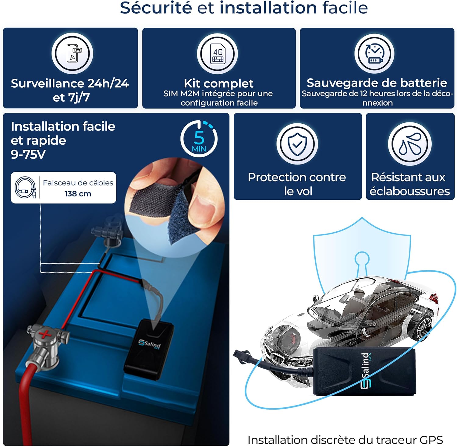Detalle de Salind GPS 01 4G – Traceur GPS discret et polyvalent pour tous véhicules
