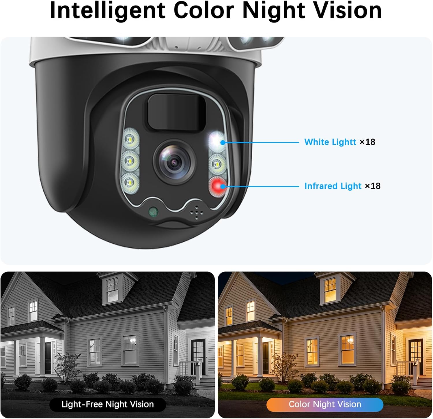 Detalle de Caméra de surveillance extérieure sans fil 8MP avec panneaux solaires 355° PTZ et double objectif grand angle – Pack 2