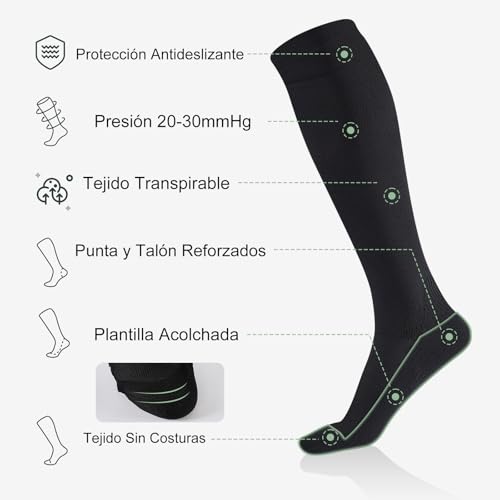 Detalle de Effeet medias de compresión 20-30 mmHg acolchadas, 2 pares para mujer y hombre
