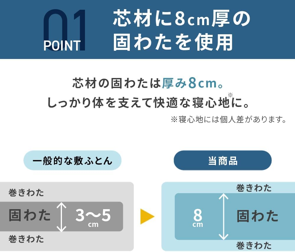 Thumbnail 2 de アイリスプラザ APE32536-31IVIR ダブル敷き布団 12cm厚・三層構造・抗菌防臭・防ダニ