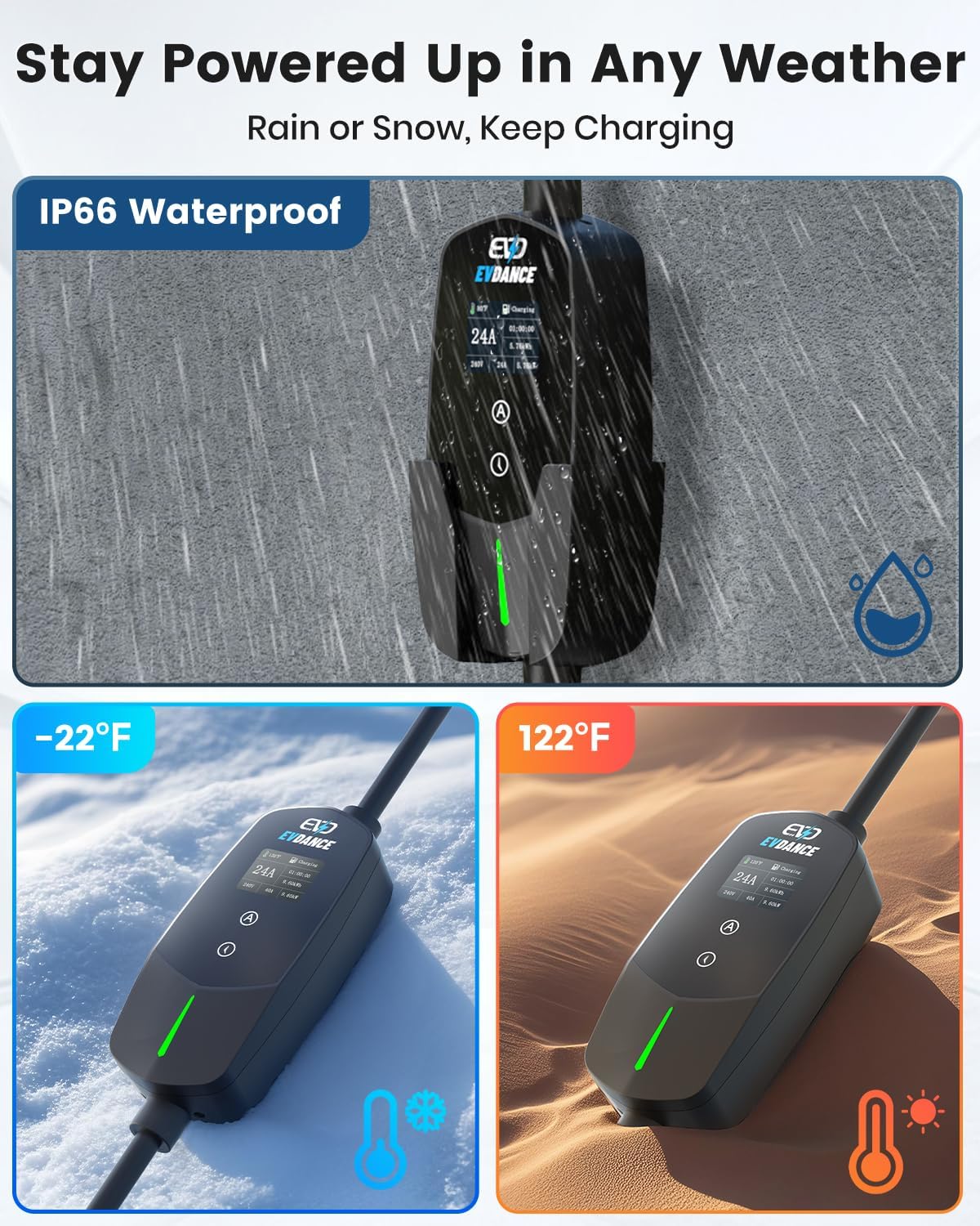 Thumbnail 5 de EVDANCE Level 2 24A EV Charger for Tesla