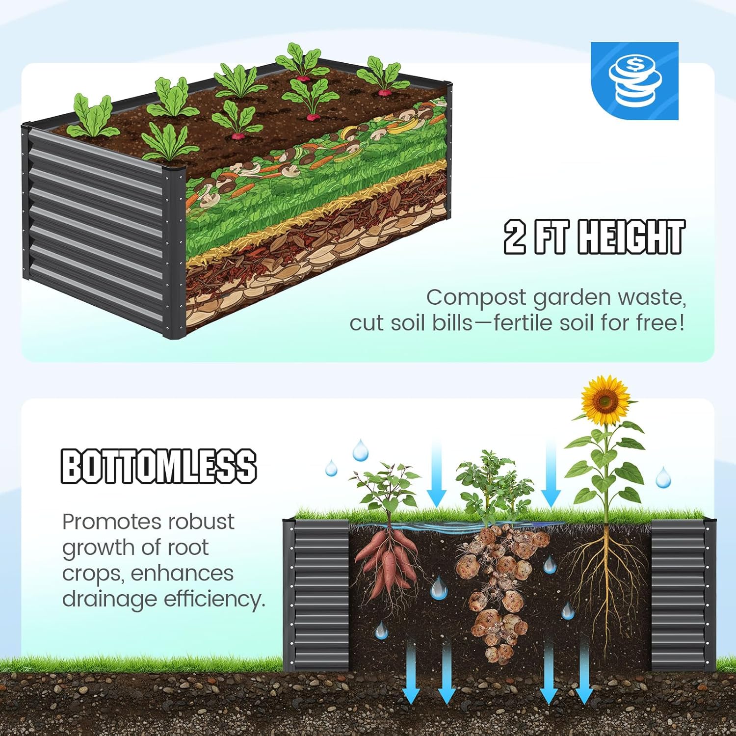 Detalle de Quictent Raised Garden Bed Galvanized Raised Beds with Cover (6x3x2 ft)