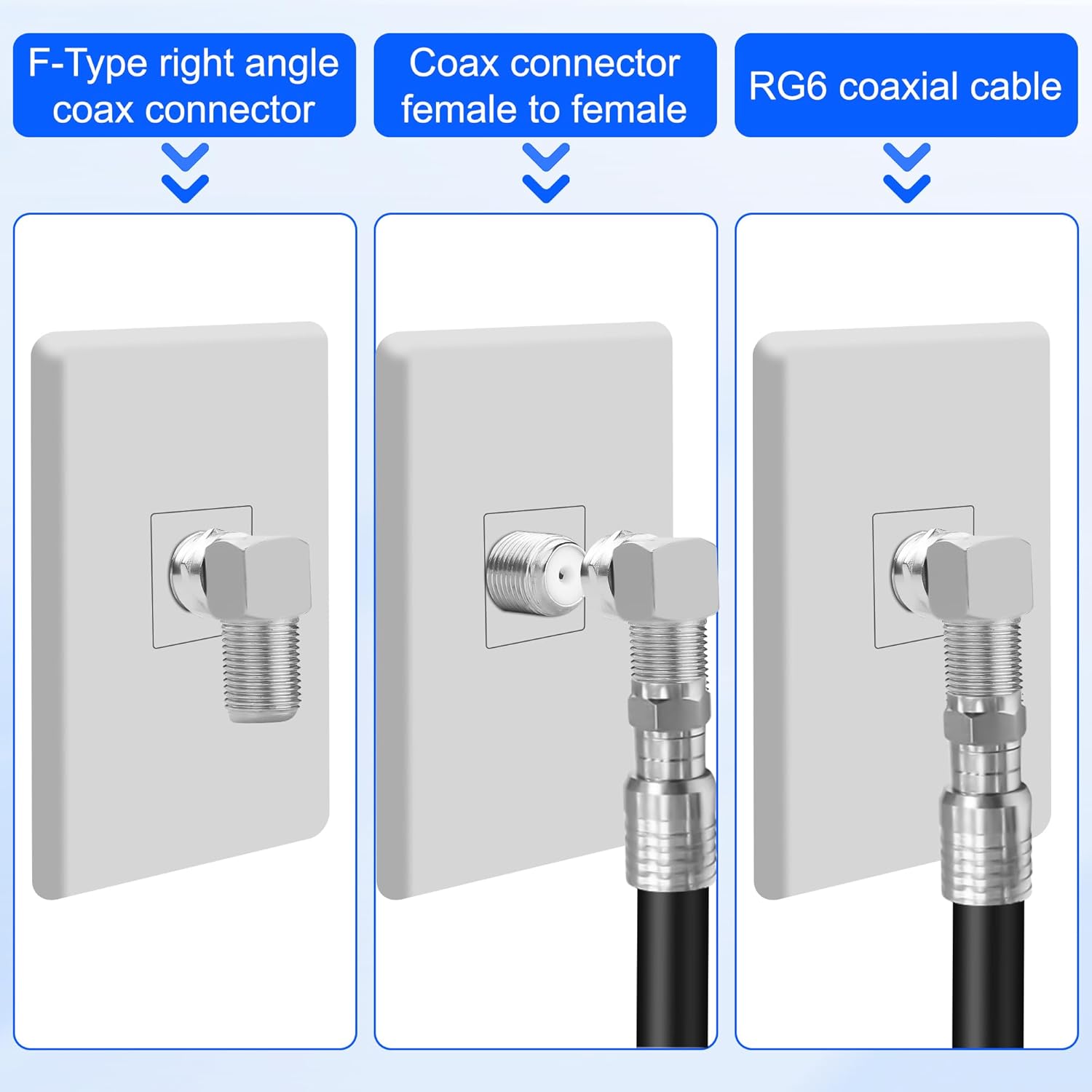 Thumbnail 5 de MEIRIYFA 90 Degree F-Type Coaxial Connector – Right Angle RG6 Adaptor (10 Pack)
