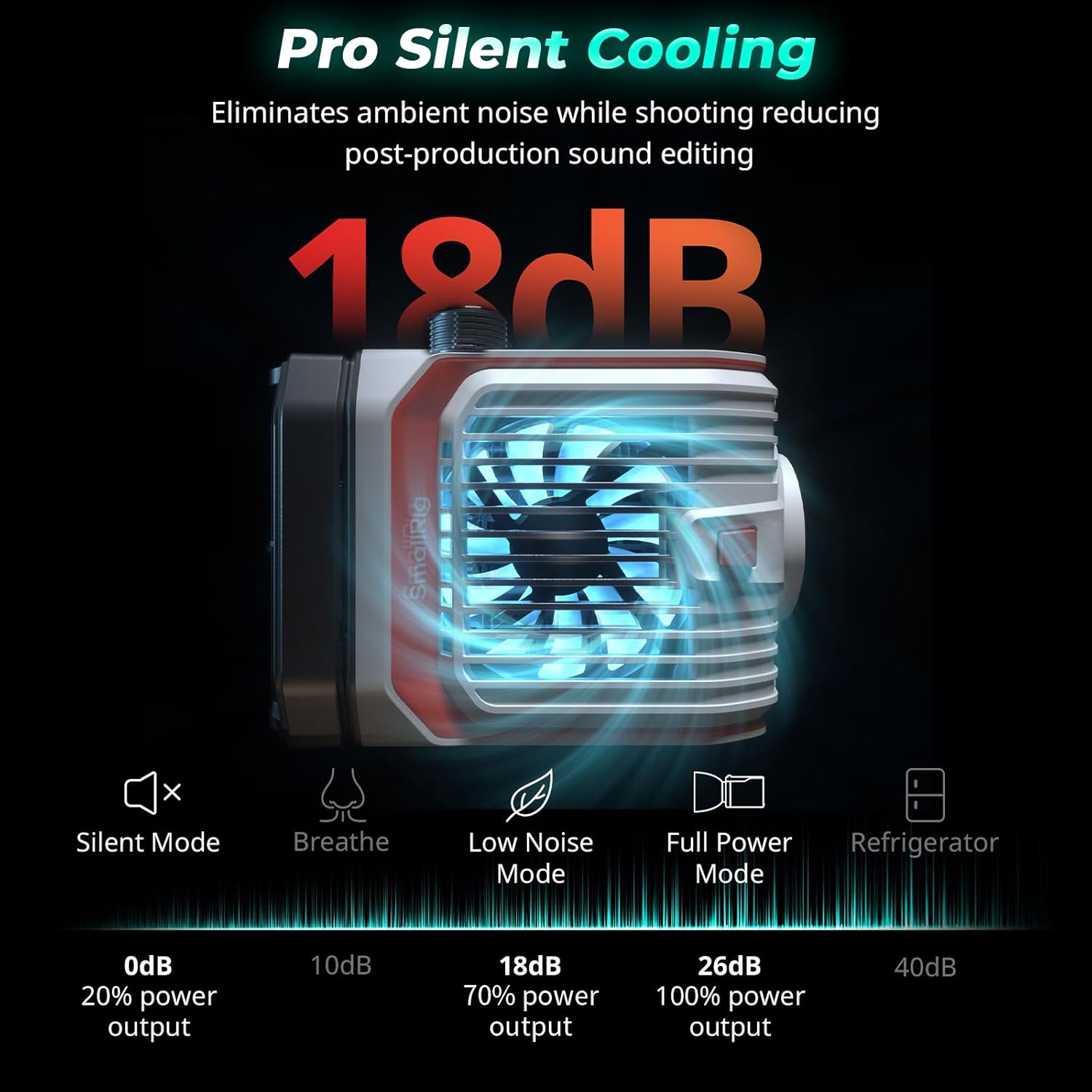 Thumbnail 4 de SMALLRIG RC 100C RGBWW Mini COB LED Video Light (App Control) – 100W Lite Version