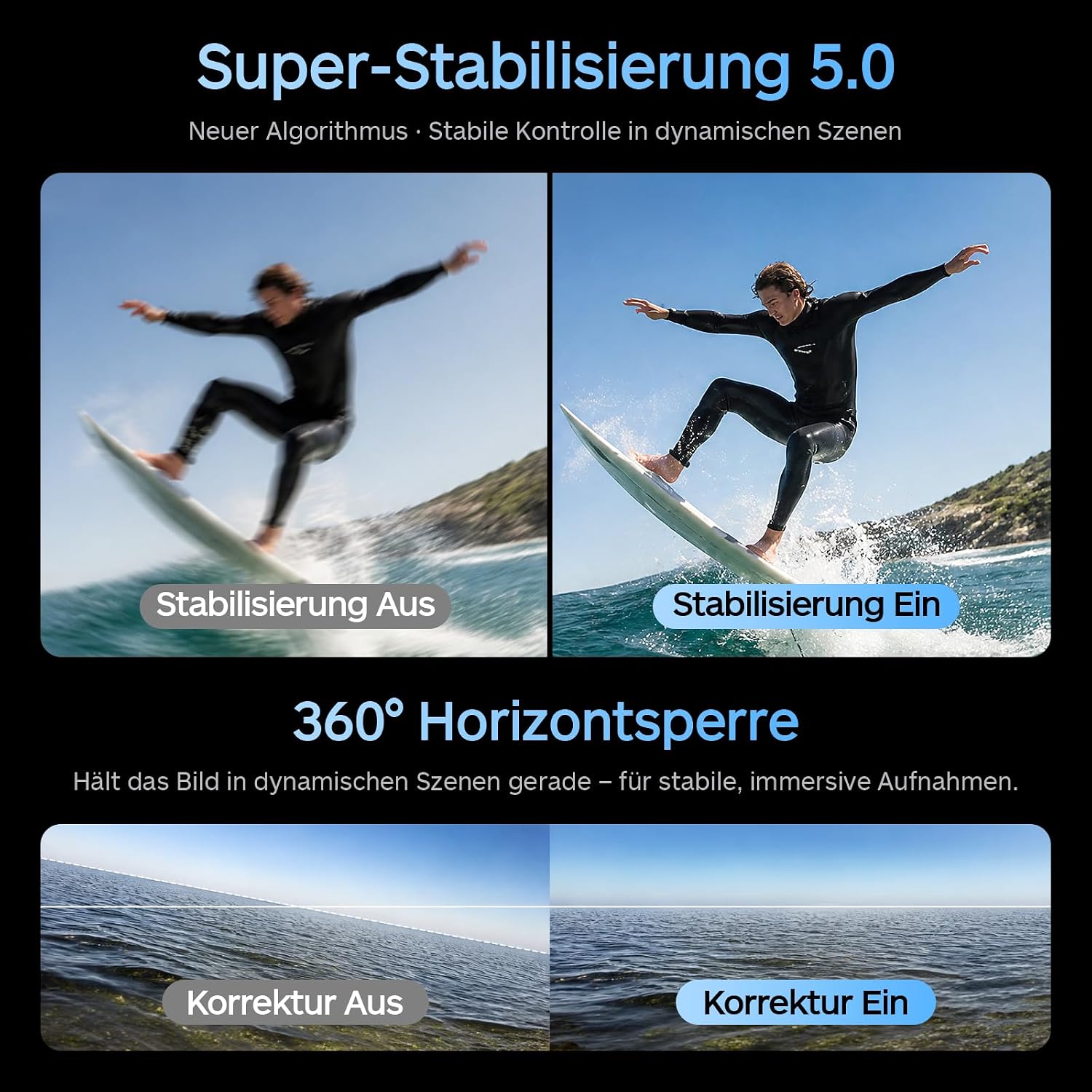 Thumbnail 6 de XTU S7 PRO 4K Action Kamera – 50 FPS, Super 5.0 Stabilisierung, AI ISP, Magnetische Schnellhalterung