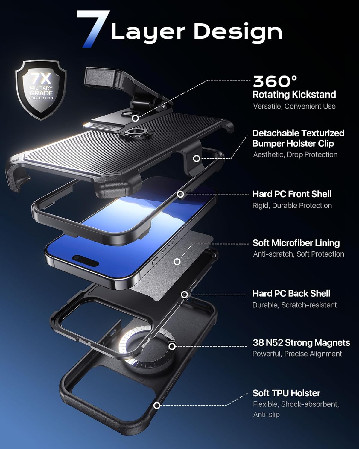 Detalle de ByteRock iPhone 17 Pro Max Case