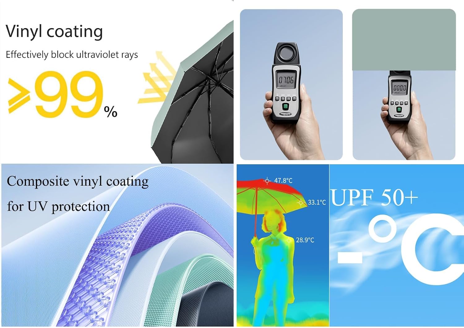 Thumbnail 6 de Travebo Mini 5 Folding Travel Umbrella with UPF 50+ UV protection and hidden telescoping handle