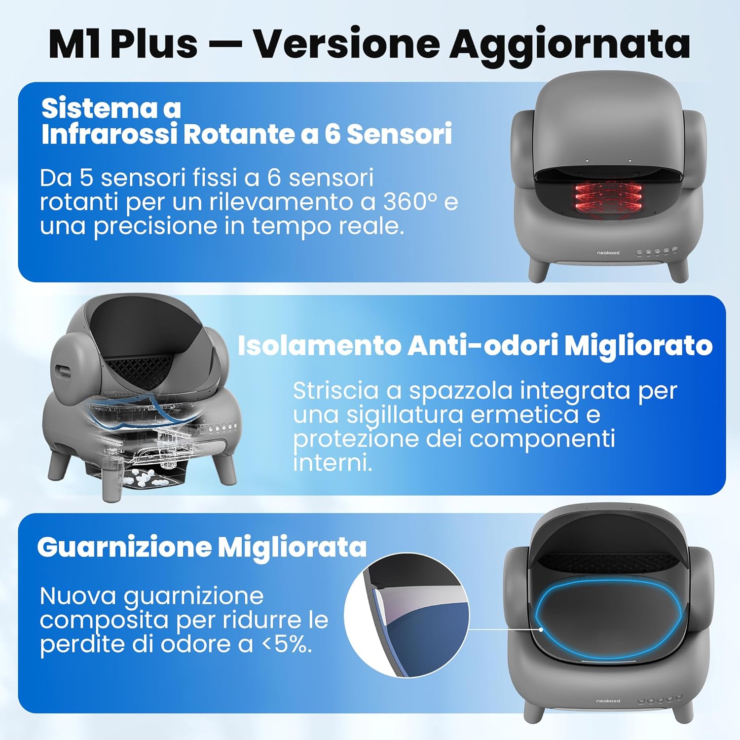 Thumbnail 2 de Neakasa M1 Lettiera Gatto Autopulente XXL 11,23L