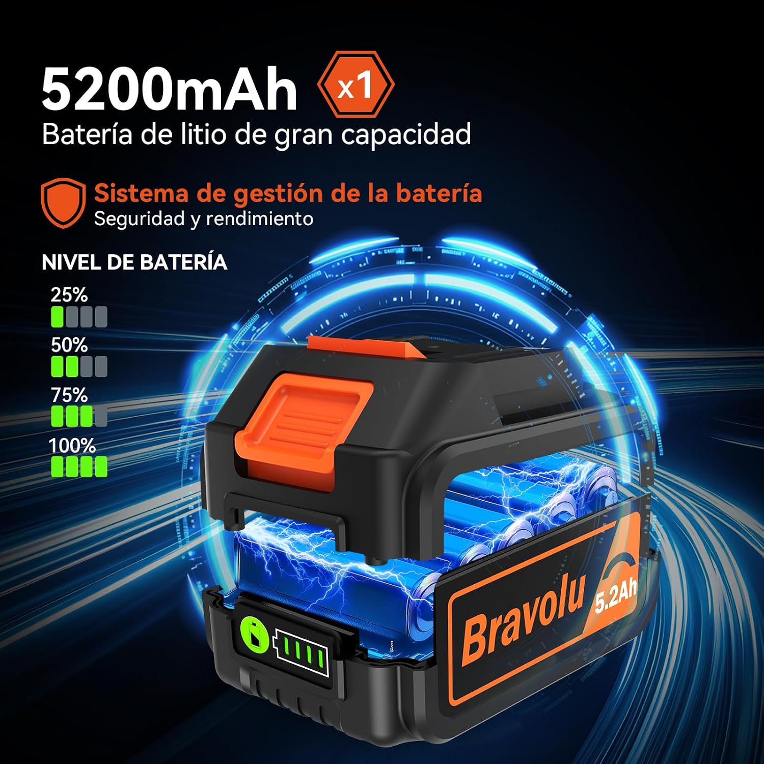 Detalle de Bravolu Soplador de Hojas con Batería de 5200 mAh 🍃