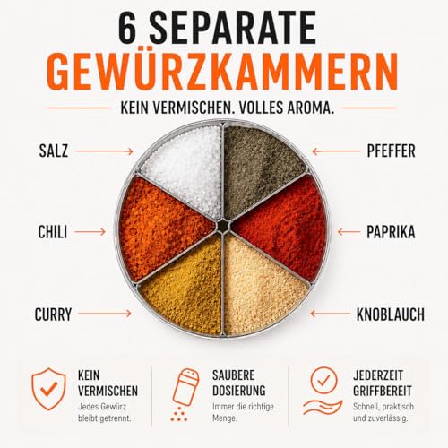 Detalle de ration1 Camping Gewürze Set, 6-in-1 Gewürzstreuer – kompakter Reisebegleiter für Outdoor