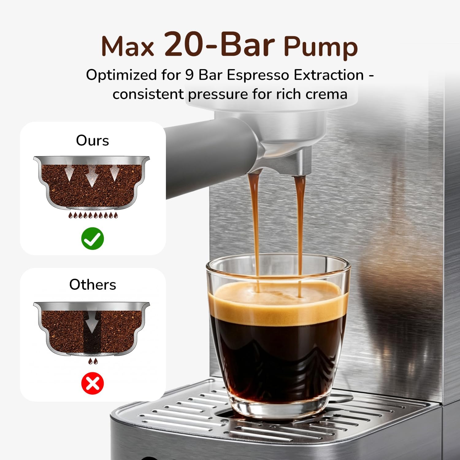 Detalle de Canoly 2-in-1 Espresso Machine with Cold Brew, 20-Bar Pump and Steam Wand
