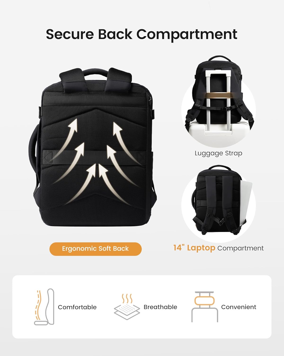 Detalle de LOVEVOOK Ryanair Handgepäck 40x30x20 Reiserucksack für Damen – 14 Zoll Laptop, Cabin Bag Schwarz