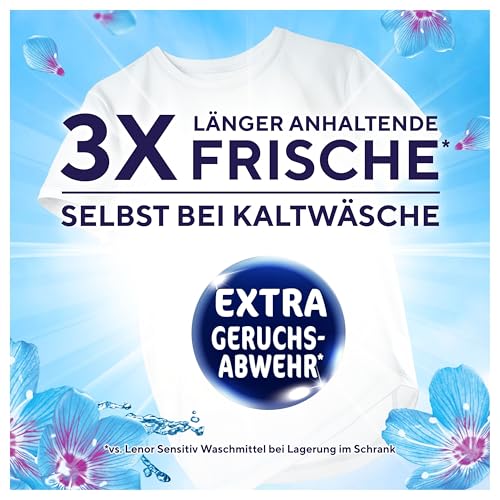 Detalle de Lenor Flüssigwaschmittel Aprilfrisch – 100 Wäschen