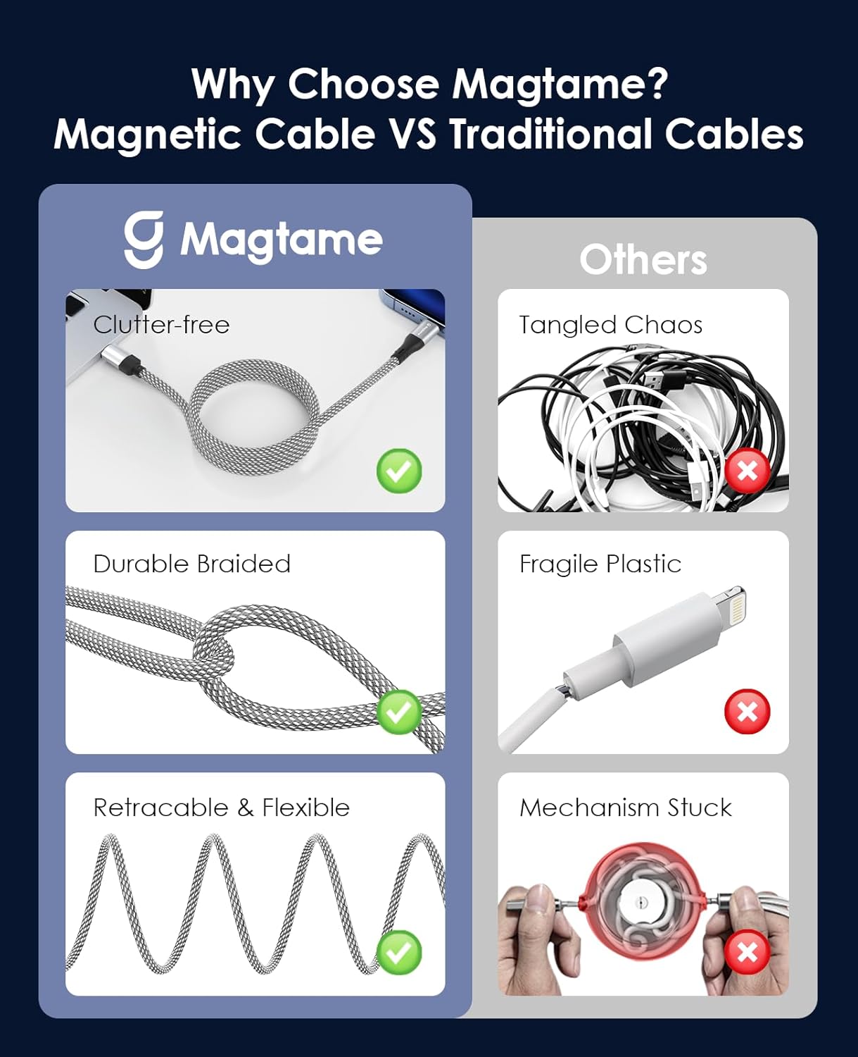 Thumbnail 4 de Magtame Cable Magnético USB-C a Lightning, 1m, carga rápida ⚡