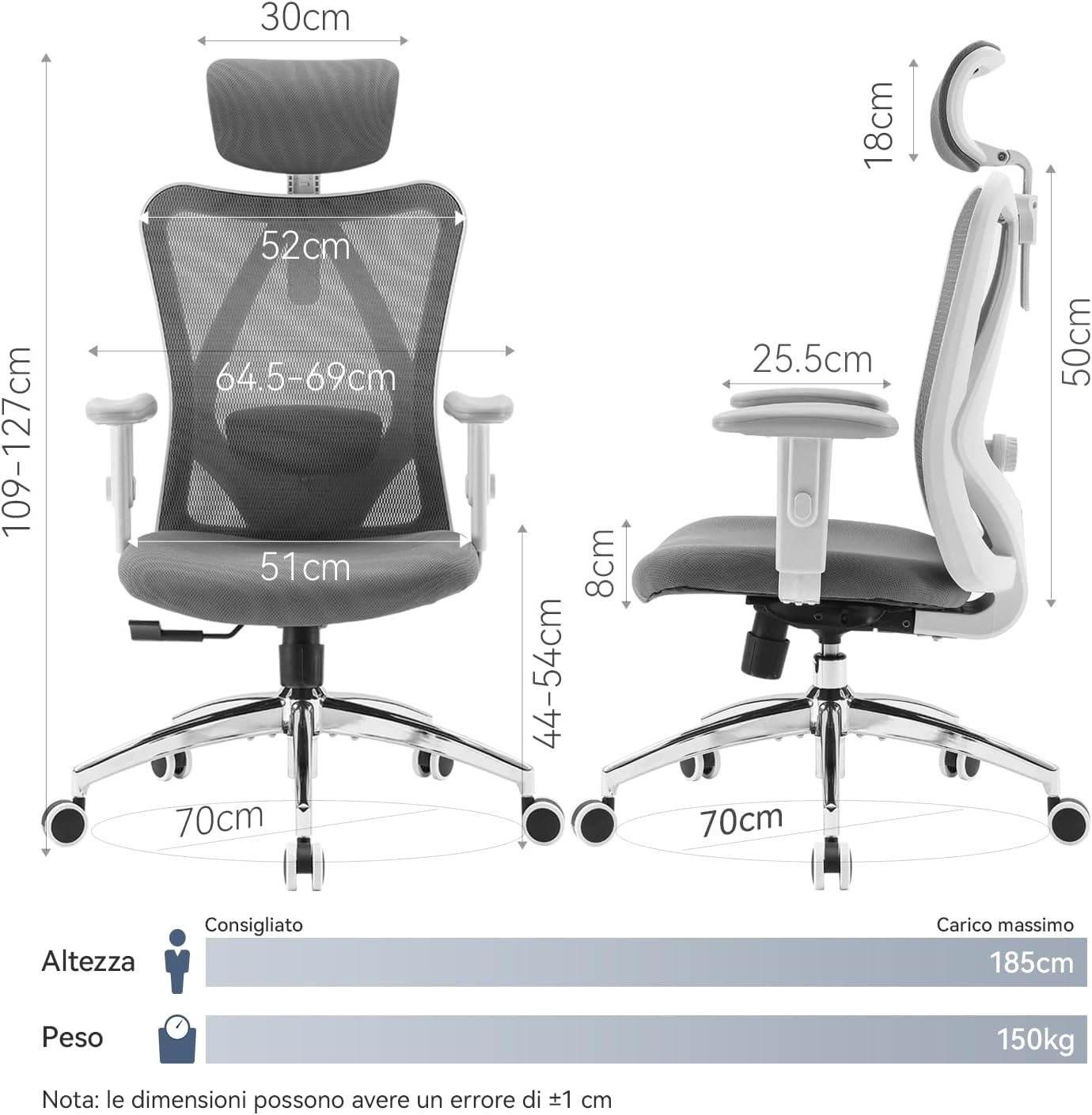 Detalle de SIHOO M18: Sedia Ufficio Ergonomica con Supporto Lombare, Poggiatesta e Braccioli Regolabili