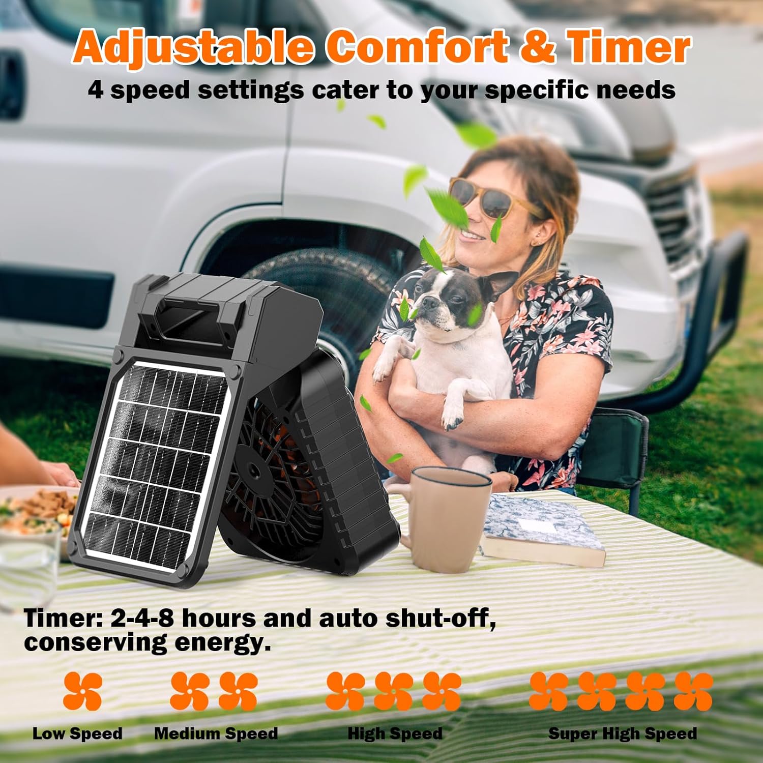 Thumbnail 2 de iYeHo Ventilatore da campeggio a energia solare con lanterna e batteria ricaricabile da 10.400 mAh