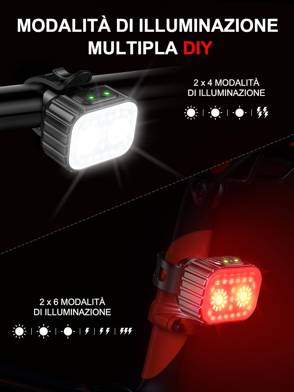 Detalle de CIRYCASE Luci bici anteriori e posteriori USB ricaricabile: illuminazione super luminosa, IPX6 e 8+12 modalità