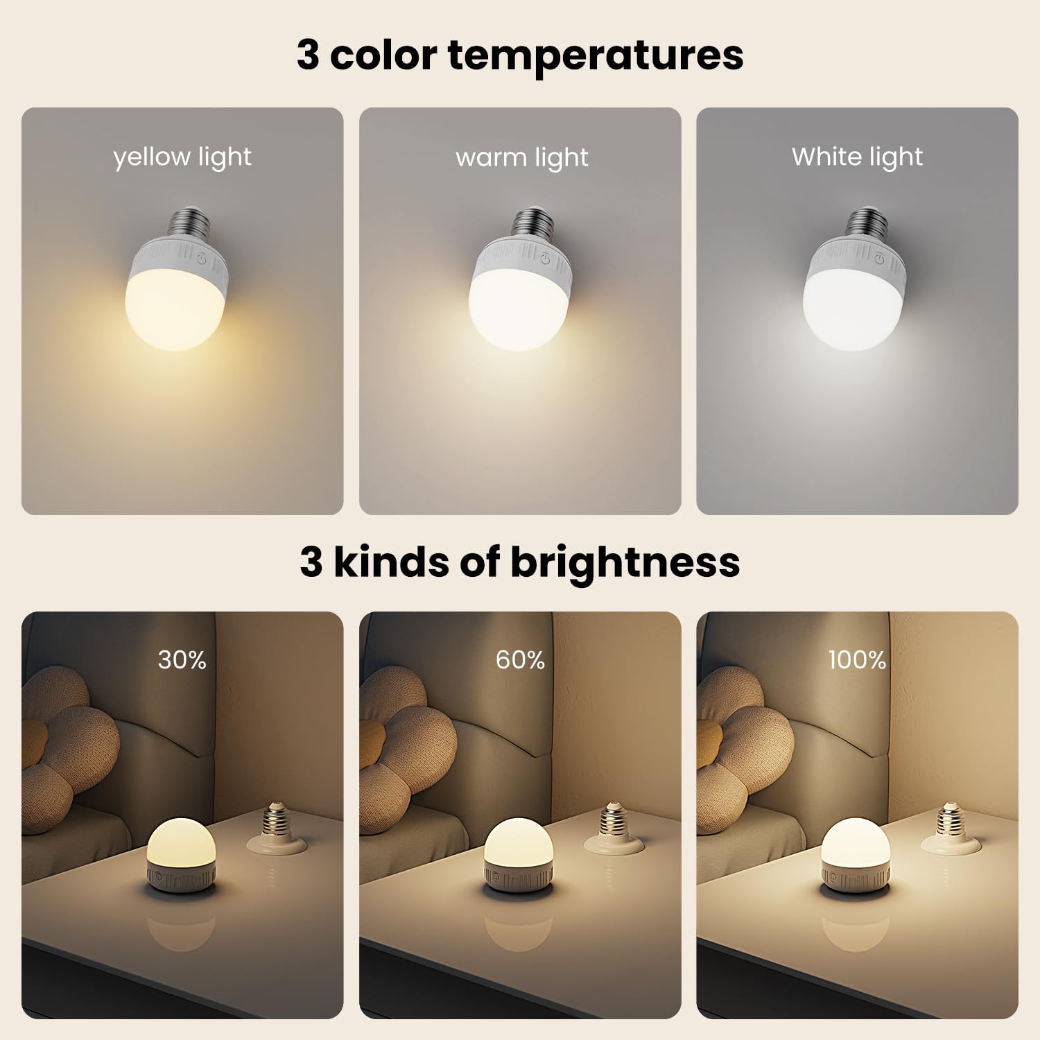 Thumbnail 1 de LGMCF Rechargeable E27 Dimmable Light Bulb with Magnetic Base and Remote Control