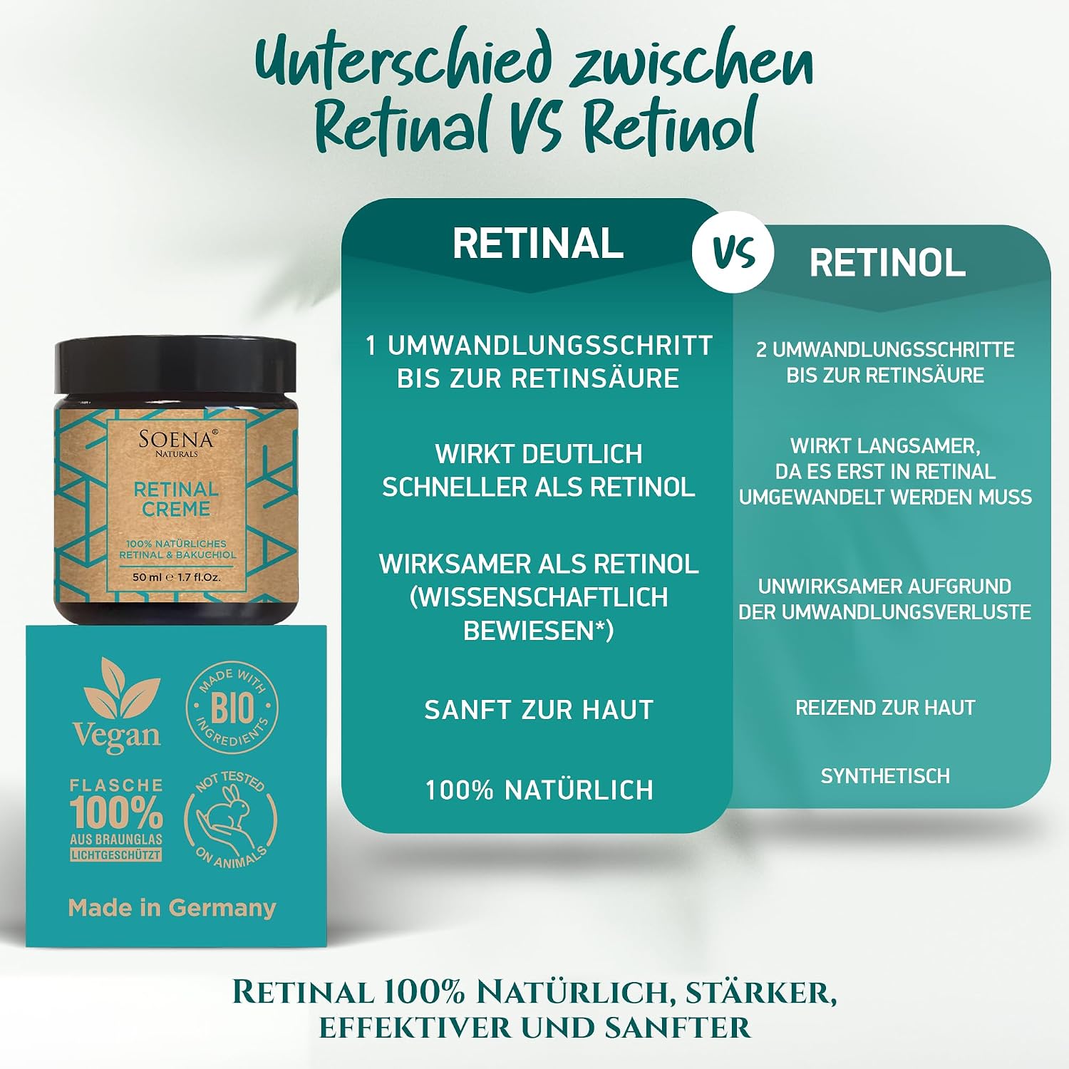 Thumbnail 2 de BIO Retinol Creme Hochdosiert + Power Wirkstoffe von Soena Naturals – Hautcreme gegen Falten, Akne und vergrößerte Poren