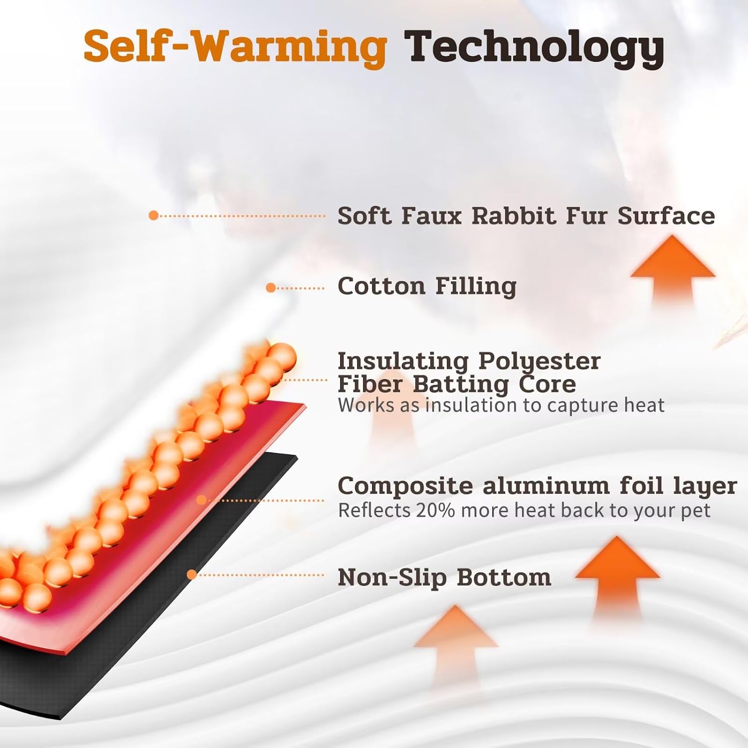 Detalle 2 de NWK Fluffy cat mat 114cm x 70cm heating