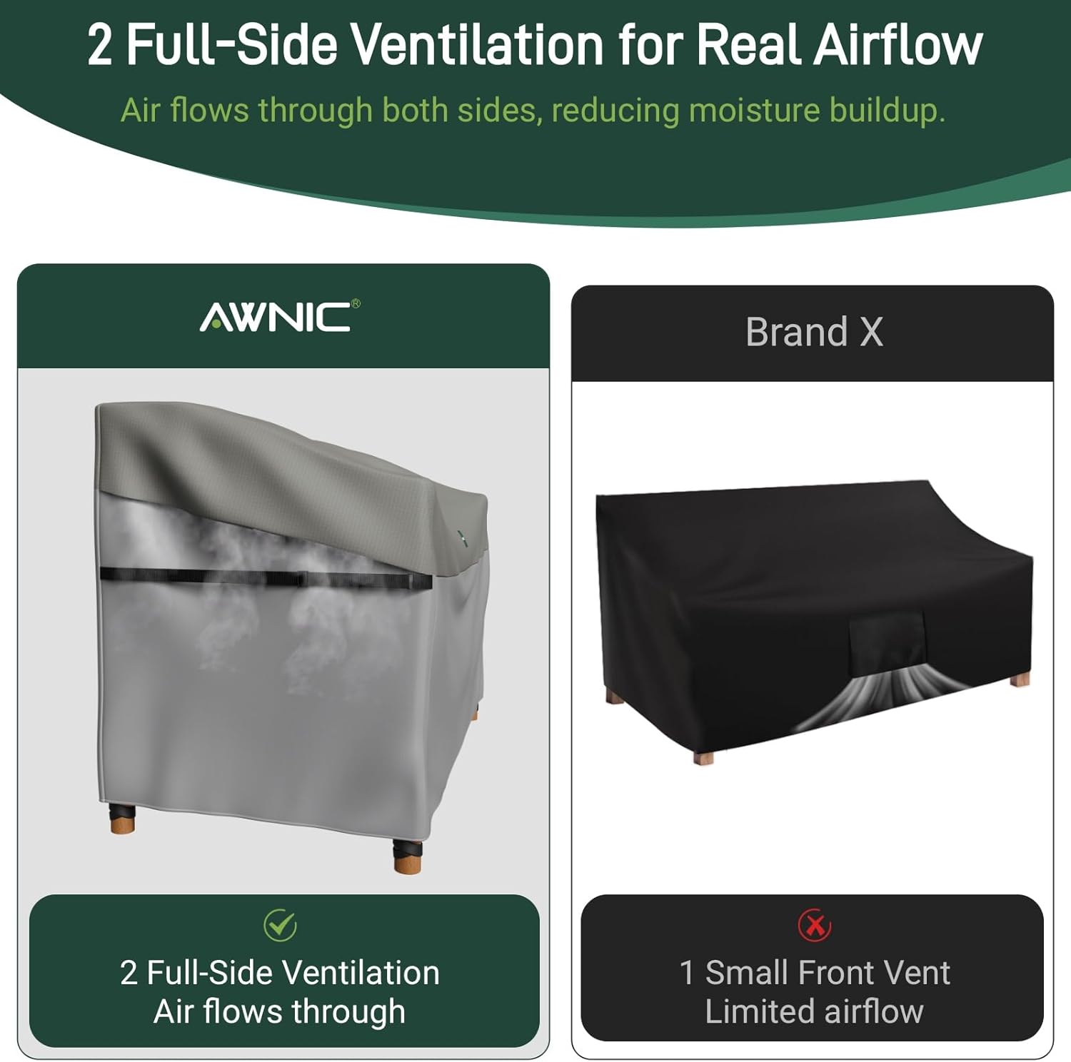 Detalle de AWNIC Garden Furniture Cover 3 Seater Loveseat – Heavy Duty Waterproof Ripstop Cover