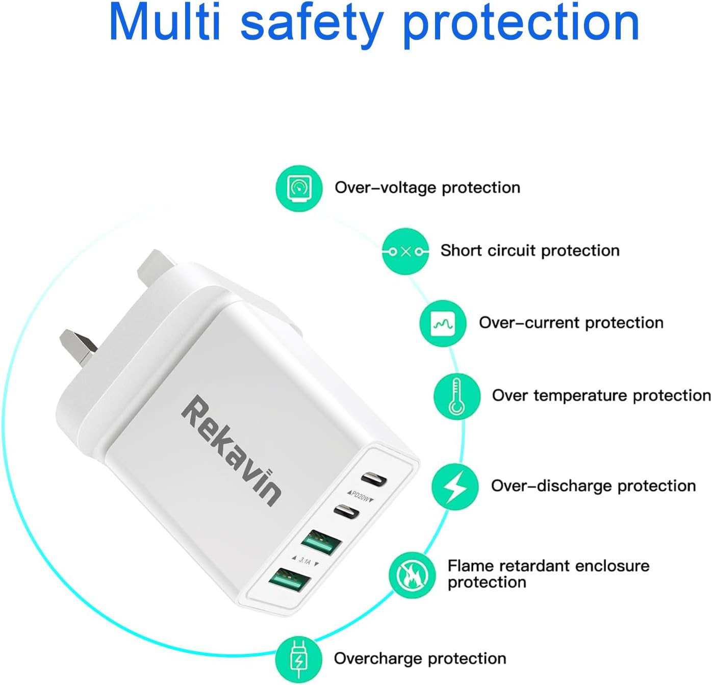 Detalle 2 de Rekavin 40W Multi USB and USB-C Charger Plug (UK fast charge, dual USB-C + dual USB-A) for iPhone, iPad and Apple Watch