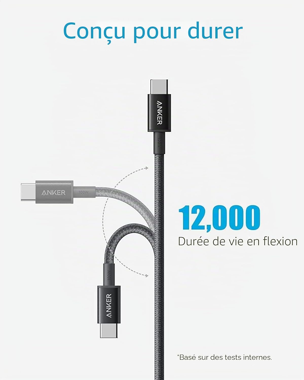 Detalle de Anker Lot de 2 Câbles USB-C vers USB-C 100W 1,8 m - Charge rapide