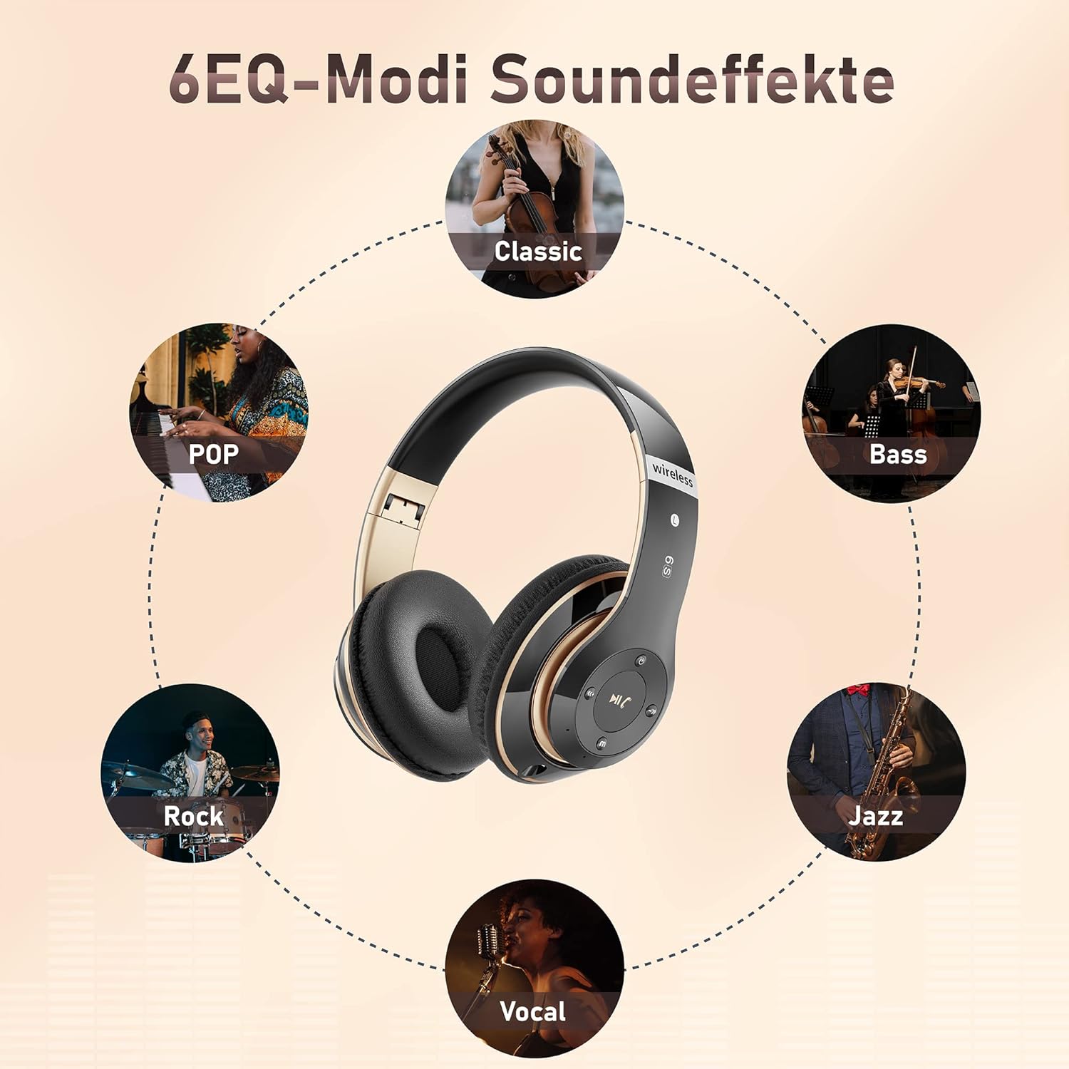Thumbnail 3 de Lankey Sound Kopfhörer Over‑Ear 65 Std