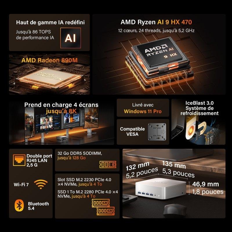 Detalle 2 de GEEKOM A9 Max: Mini PC potente con Ryzen 9 HX, 32 GB y 1 TB SSD para creator e gaming