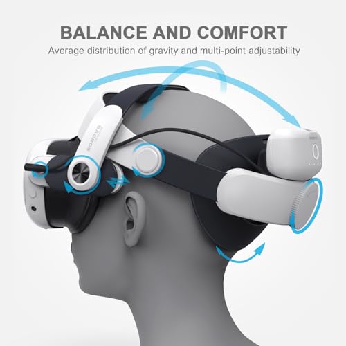 Detalle de BOBOVR M3 Pro: Batería y Correa para Cabeza Compatible con Meta Quest 3/Quest 3S, Carga Magnética y Intercambio Rápido