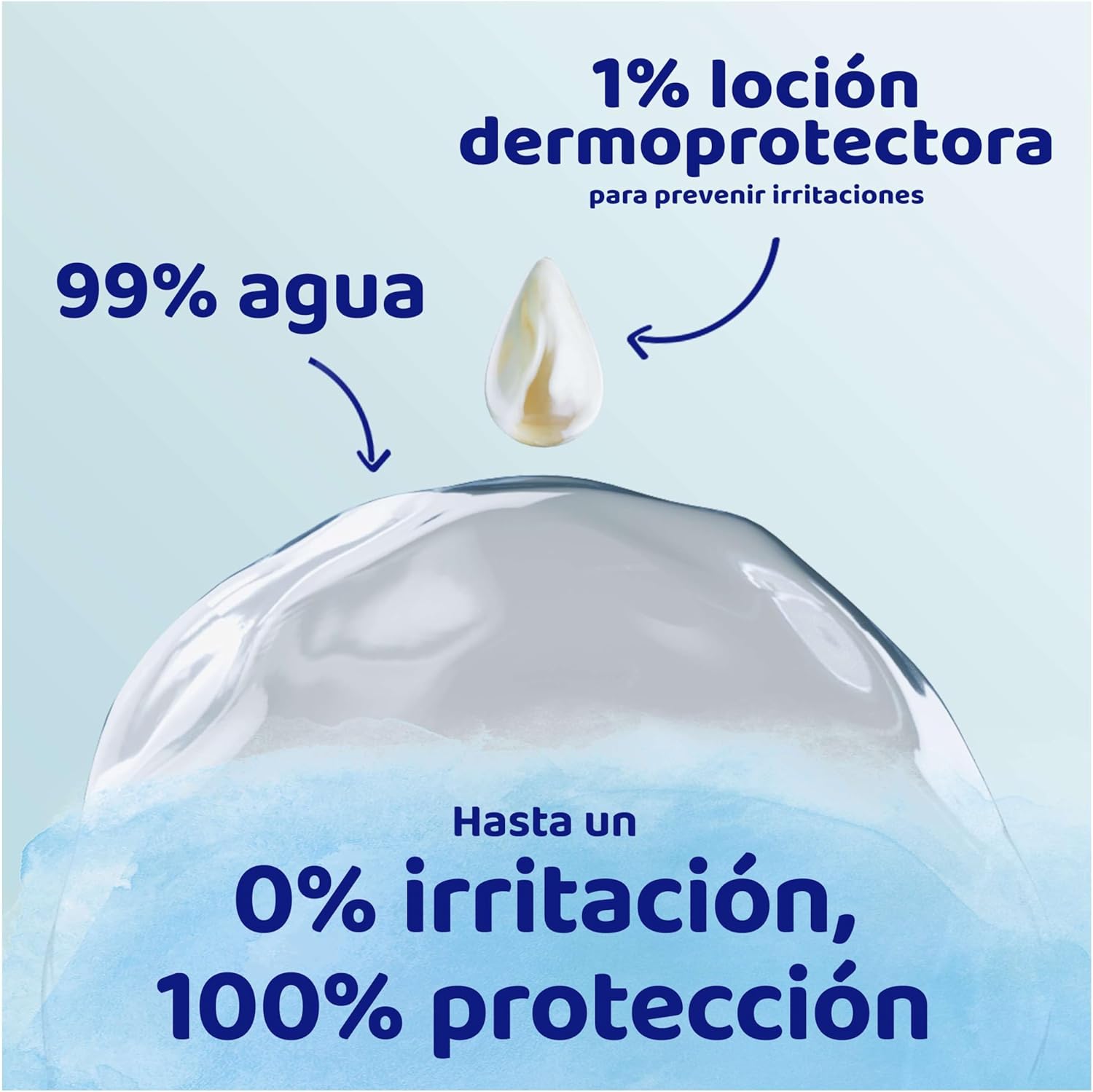 Detalle 2 de Dodot Aqua Pure Toallitas 1536