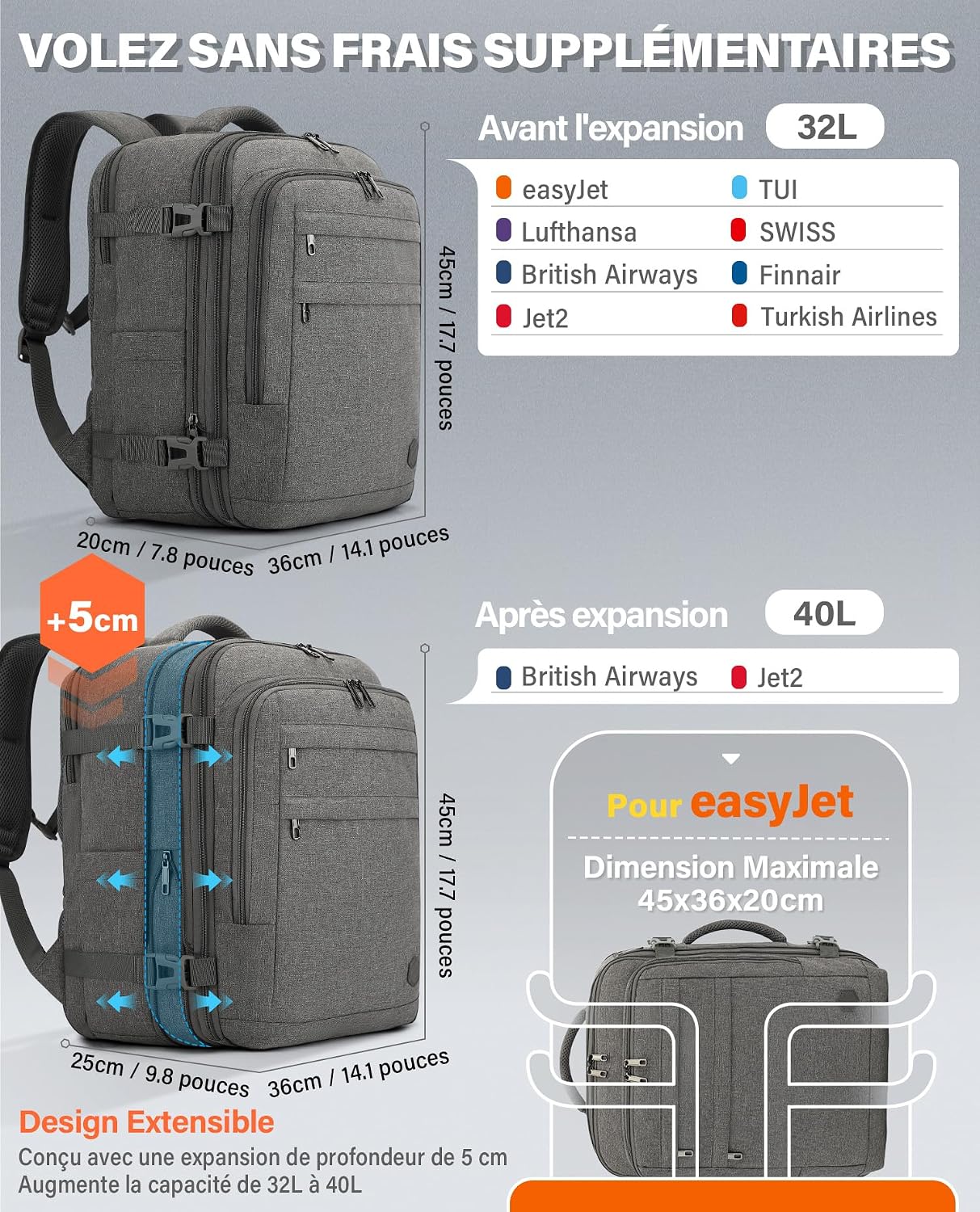 Detalle de VANKEV Sac à Dos Voyage Cabine Extensible 32–40 L : pratique et robuste pour EasyJet, Lufthansa, British Airways et Jet2