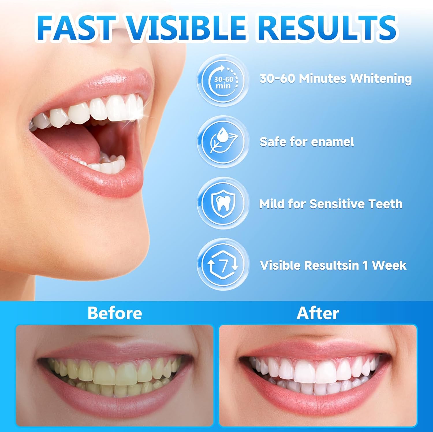 Detalle de Milumber Teeth Whitening Strips 42 pack 🦷