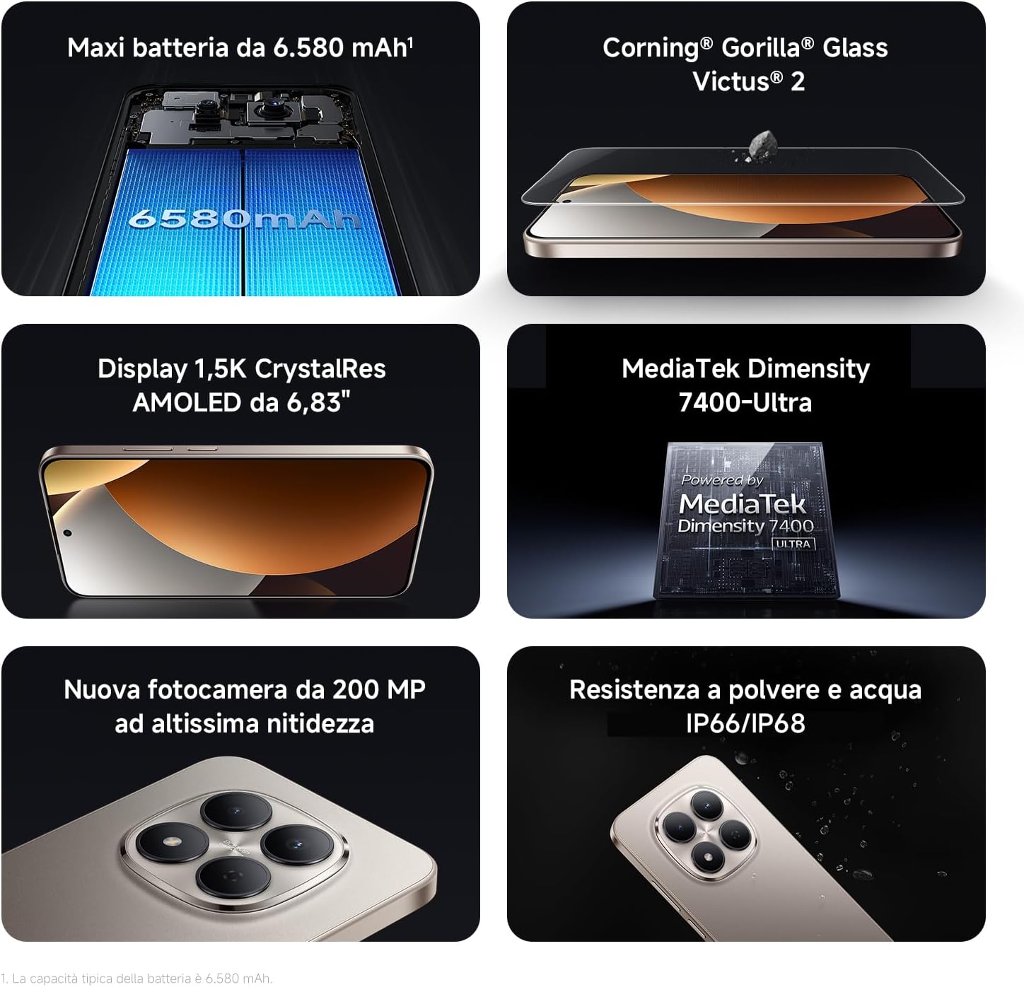 Thumbnail 2 de Xiaomi Redmi Note 15 Pro 5G 8+256GB con batteria da 6.580 mAh, fotocamera 200 MP e display AMOLED da 6,83