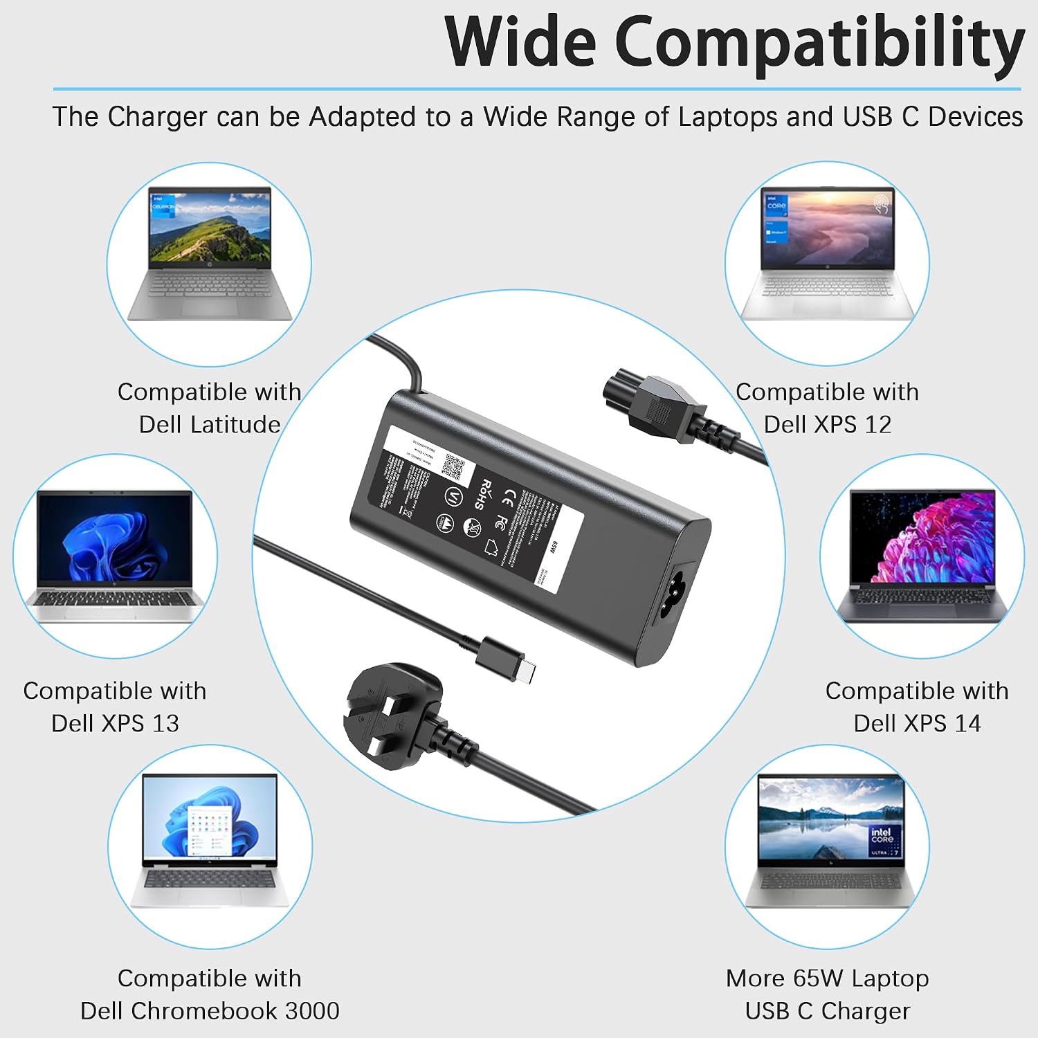 Detalle de 65W USB-C laptop charger for Dell