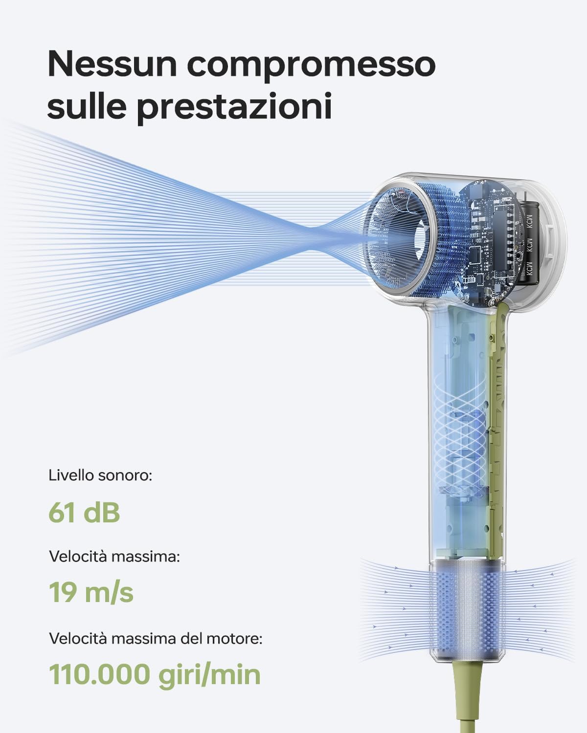 Thumbnail 5 de Laifen Mini asciugacapelli agli ioni negativi con motore brushless da 110.000 giri/min (verde)