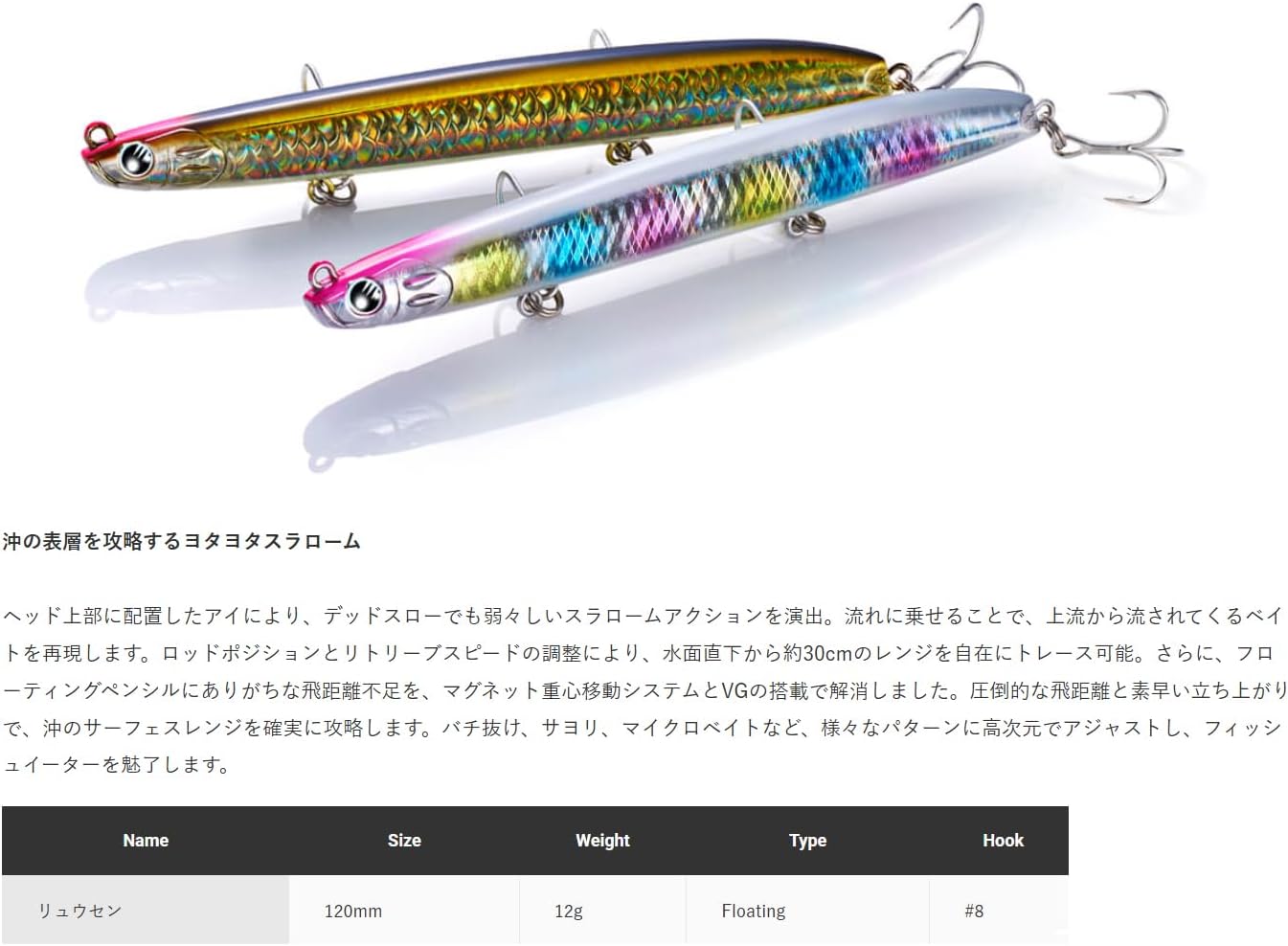 Detalle 2 de ジャクソン リュウセン 120(RYUSEN 120)フローティングペンシル 120mm・12g HOS ホロシラス
