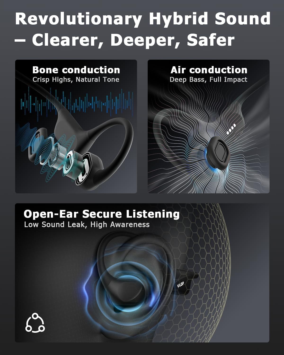 Thumbnail 1 de VLOP Bone Conduction Swim Headphones IP68