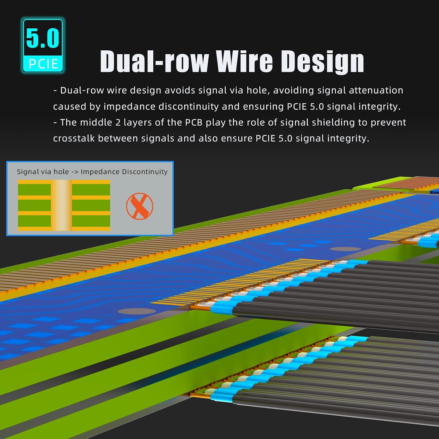 Thumbnail 3 de GLOTRENDS PCIe 5.0 riser cable 150mm