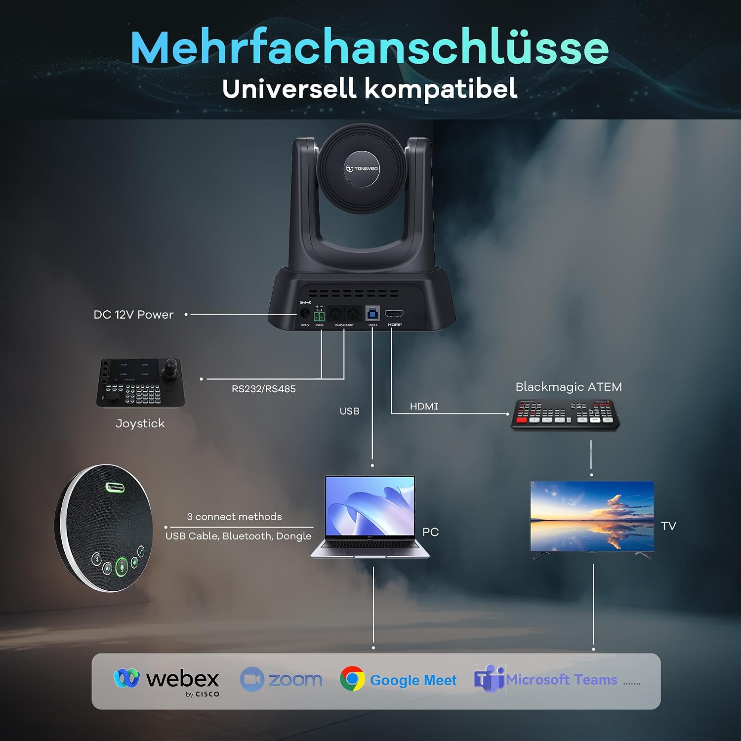 Detalle 2 de TONGVEO Système PTZ 3X 1080P